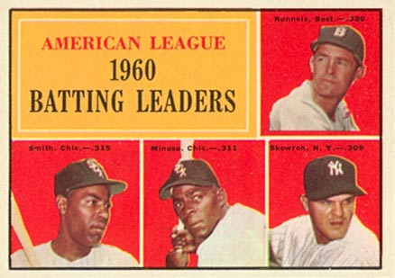 1961 Topps A.L. Batting Leaders #42 Baseball Card