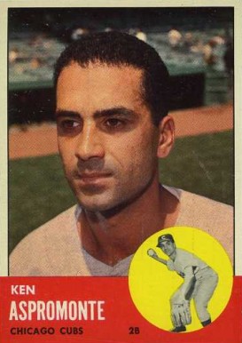 1963 Topps Ken Aspromonte #464 Baseball Card