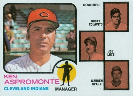 1973 Topps Indians Manager/Coaches #449r Baseball Card