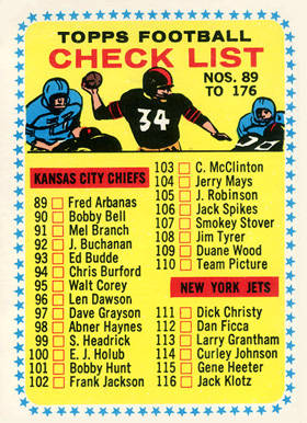 1964 Topps Checklist #176 Football Card