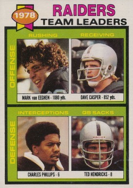 1979 Topps Raiders Team Leaders #169 Football Card