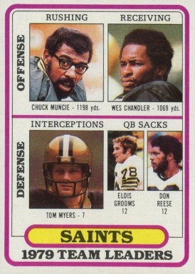 1980 Topps Saints Team Leaders #197 Football Card