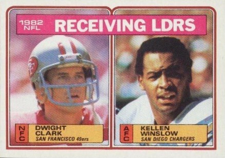 1983 Topps Receiving Leaders #203 Football Card