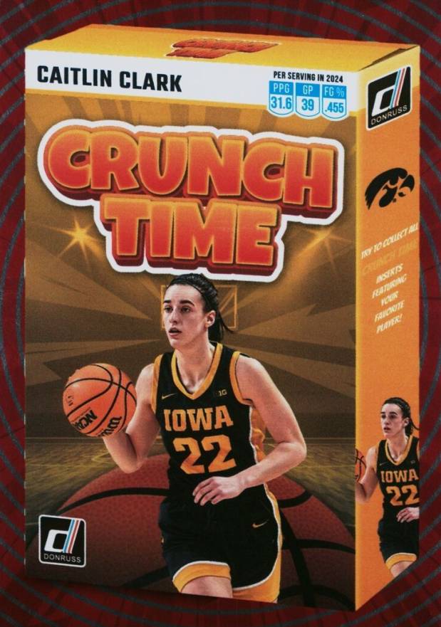 2024 Panini Caitlin Clark Collection Crunch Time Caitlin Clark #SSCT1 Basketball Card