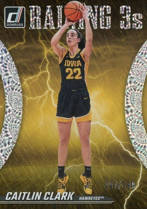 2024 Panini Caitlin Clark Collection Reigning 3's Caitlin Clark #R2 Basketball Card