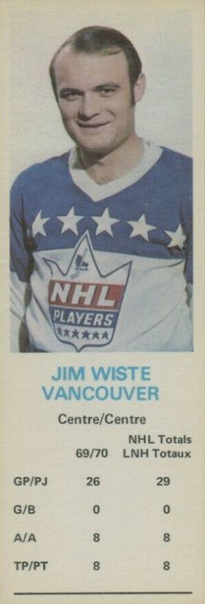 1970 Dad's Cookies Jim Wiste # Hockey Card