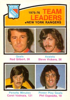 1976 O-Pee-Chee Rangers Leaders #390 Hockey Card