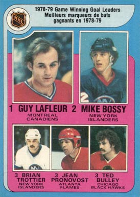 1979 O-Pee-Chee Game Winning Goal Leaders #7 Hockey Card