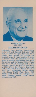 1968 Hall Of Fame Bookmarks Alvin Julian # Basketball Card